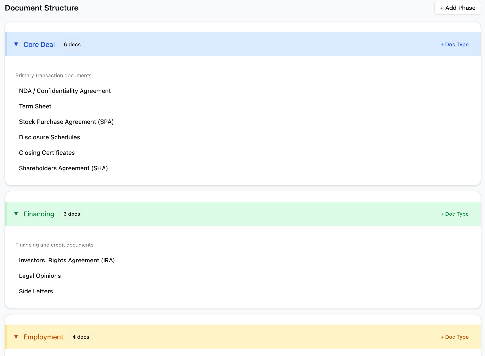 Distro sidebar inside Outlook compose window